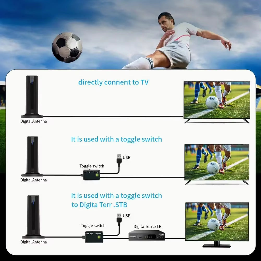 Smart TV Indoor HD Digital TV Antenna Receiving Distance Signal Amplifier Supports 4K 1080P High-Definition Mini Antenna