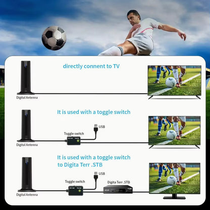 Smart TV Indoor HD Digital TV Antenna Receiving Distance Signal Amplifier Supports 4K 1080P High-Definition Mini Antenna